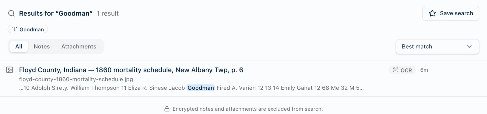 Harbor's search results for Goodman: one result, the Floyd County 1860 mortality schedule note, marked OCR. The snippet underneath shows the text OCR read from the scan: 10 Adolph Sirety. William Thompson 11 Eliza R. Sinese Jacob Goodman Fired A. Varien, with Goodman highlighted.