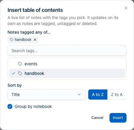 The Insert table of contents dialog. Under 'Notes tagged any of…' the handbook tag is picked as a chip. Below, a Sort by dropdown set to Title with an A to Z / Z to A toggle, a ticked Group by notebook checkbox, and Cancel and Insert buttons.